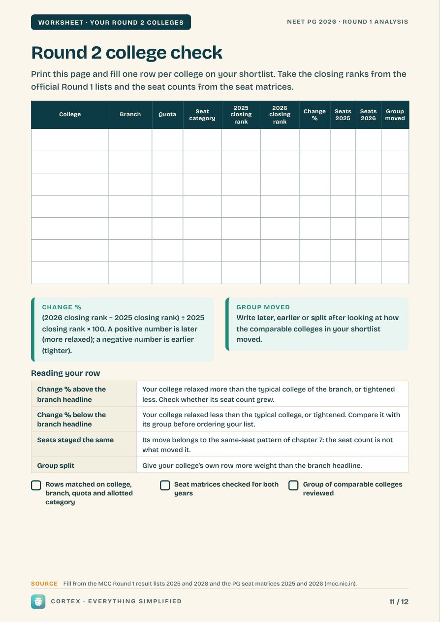 Page 11 of the guide